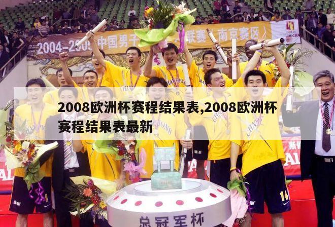 2008欧洲杯赛程结果表,2008欧洲杯赛程结果表最新