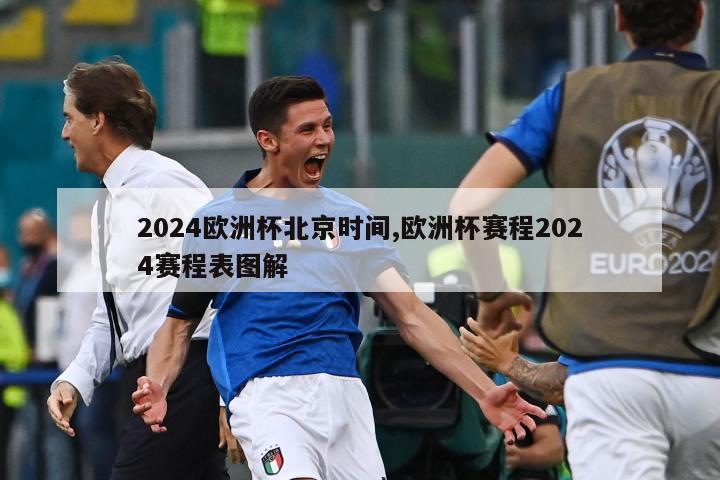 2024欧洲杯北京时间,欧洲杯赛程2024赛程表图解