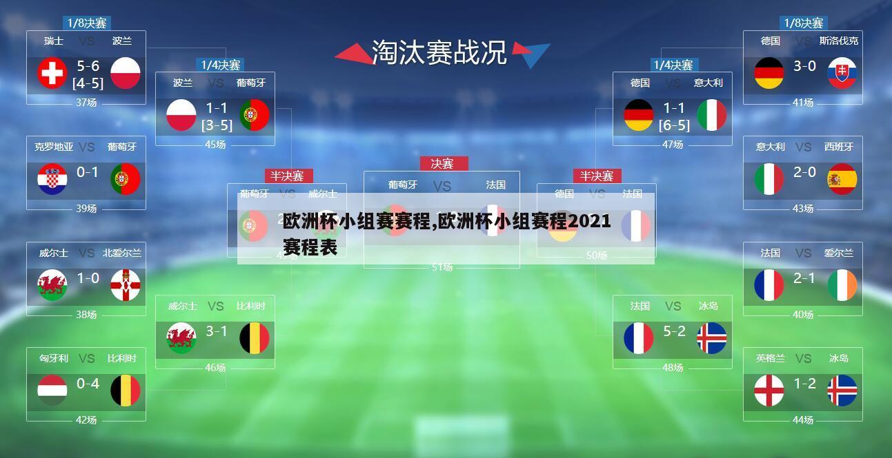 欧洲杯小组赛赛程,欧洲杯小组赛程2021赛程表