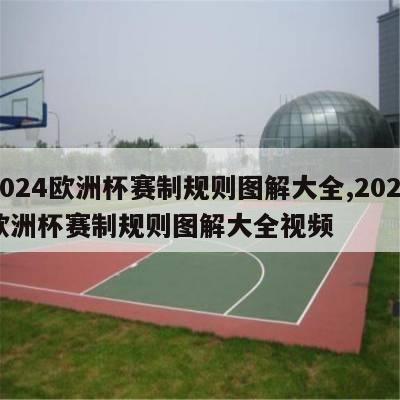 2024欧洲杯赛制规则图解大全,2024欧洲杯赛制规则图解大全视频