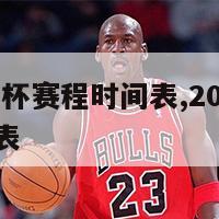 2017欧洲杯赛程时间表,2017欧洲杯比赛结果表