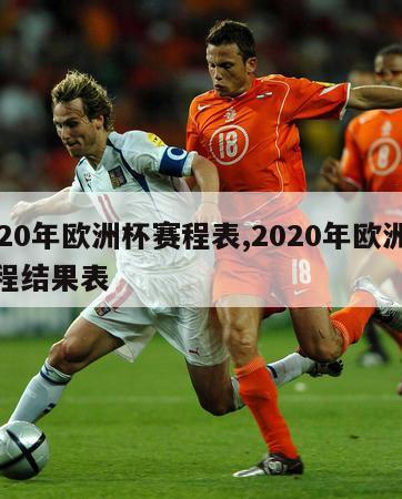 2020年欧洲杯赛程表,2020年欧洲杯赛程结果表