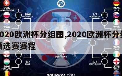 2020欧洲杯分组图,2020欧洲杯分组预选赛赛程