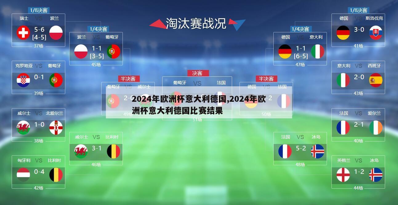 2024年欧洲杯意大利德国,2024年欧洲杯意大利德国比赛结果