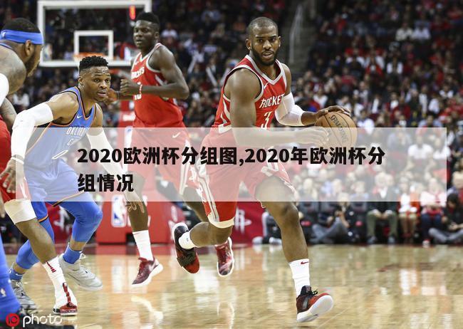 2020欧洲杯分组图,2020年欧洲杯分组情况